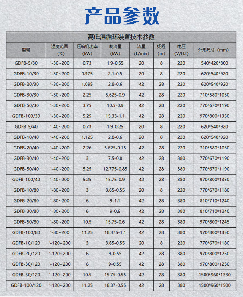 100L高低温循环装置_04