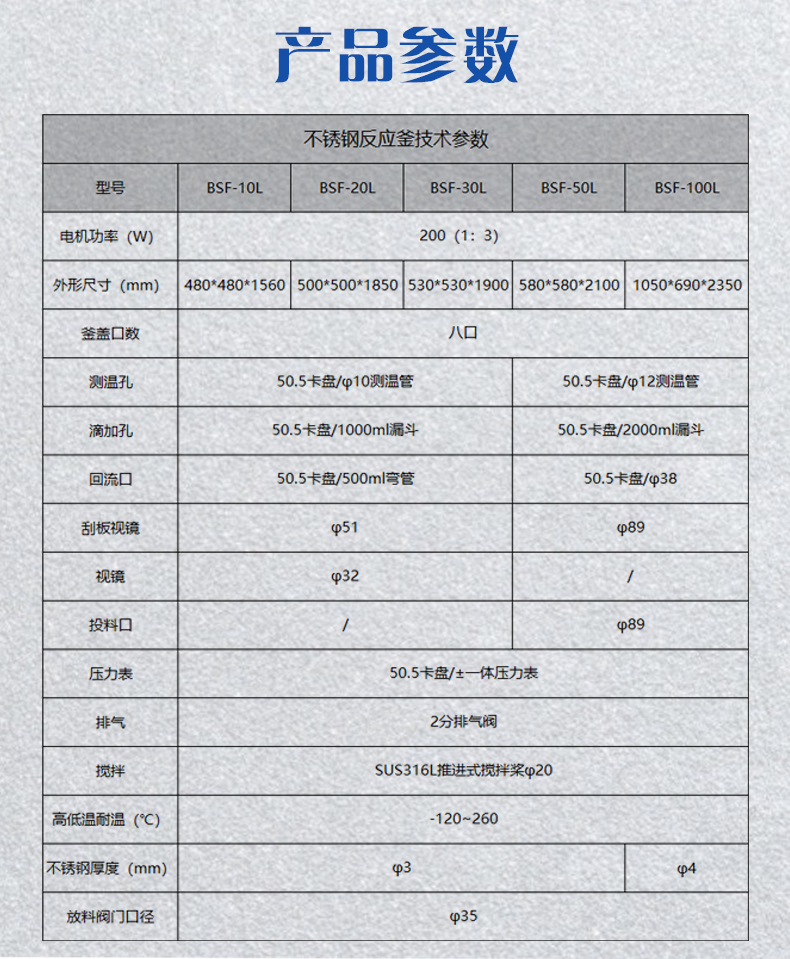 20L不锈钢反应釜_04