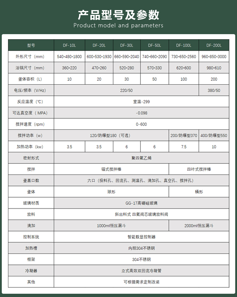 100L桶形单层产品详情图_04