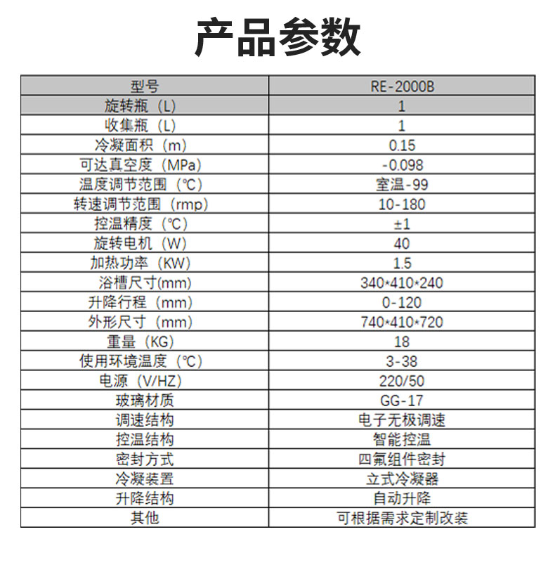 2000b产品详情图_03